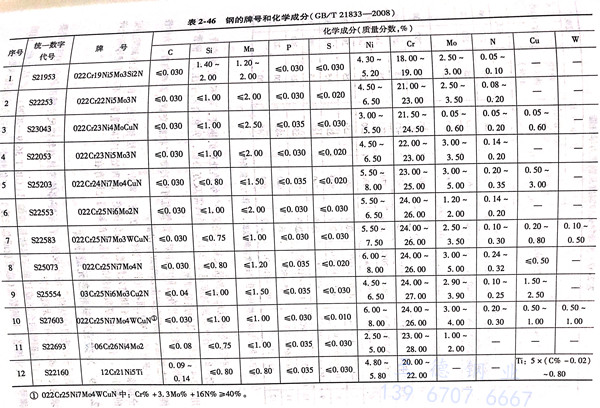 表 46.jpg