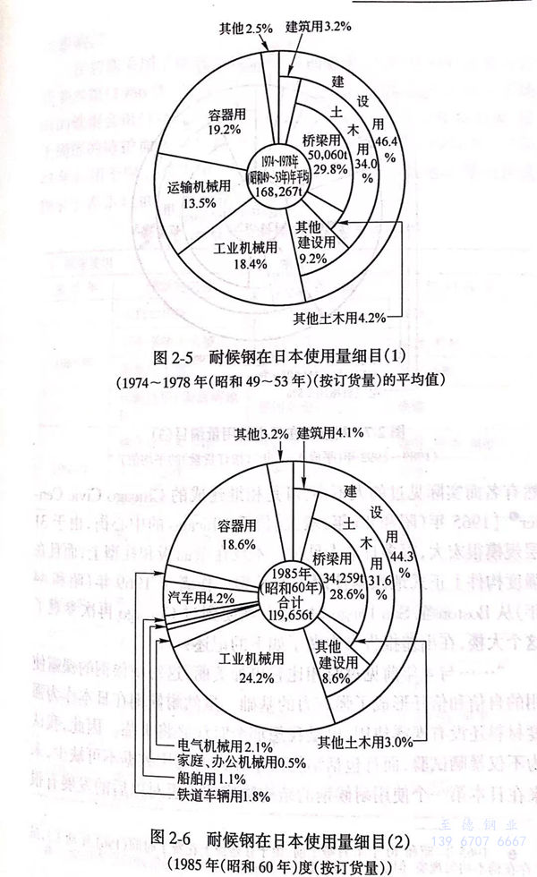 圖 5.jpg