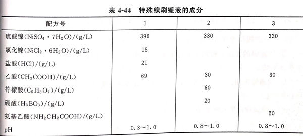 表 44.jpg