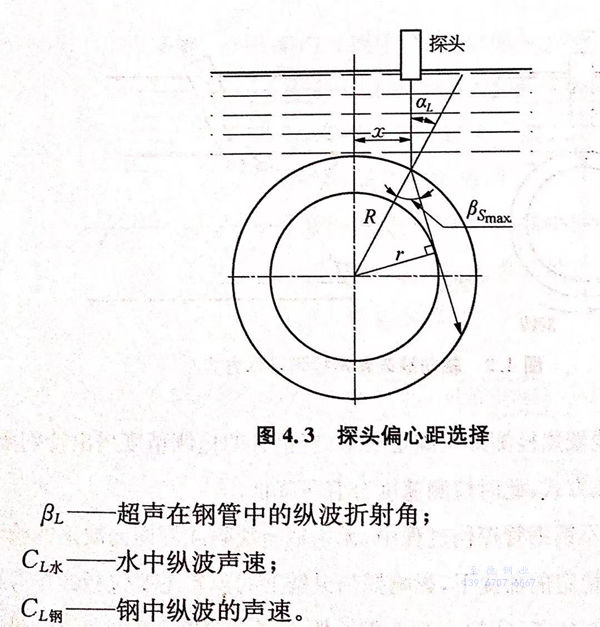 圖 3.jpg