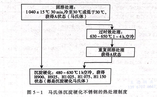 圖 1.jpg