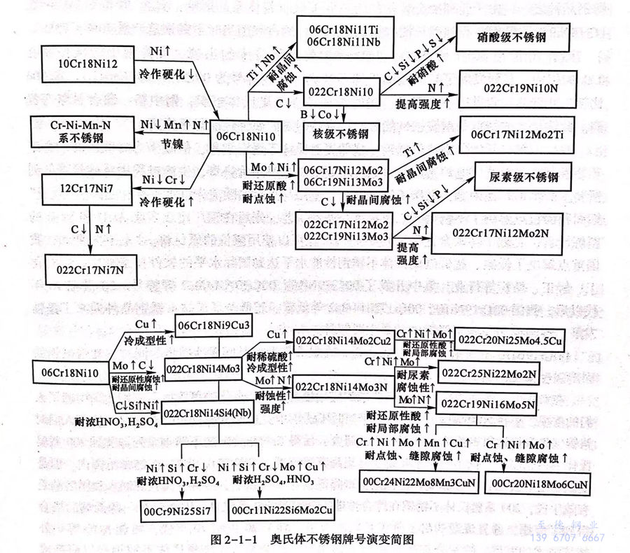 圖 1.jpg