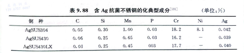 表 88.jpg