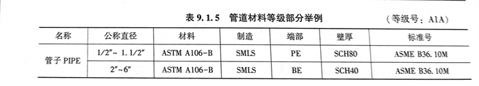 表 5.jpg