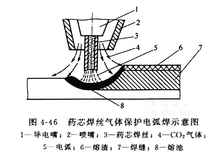 圖 46.jpg